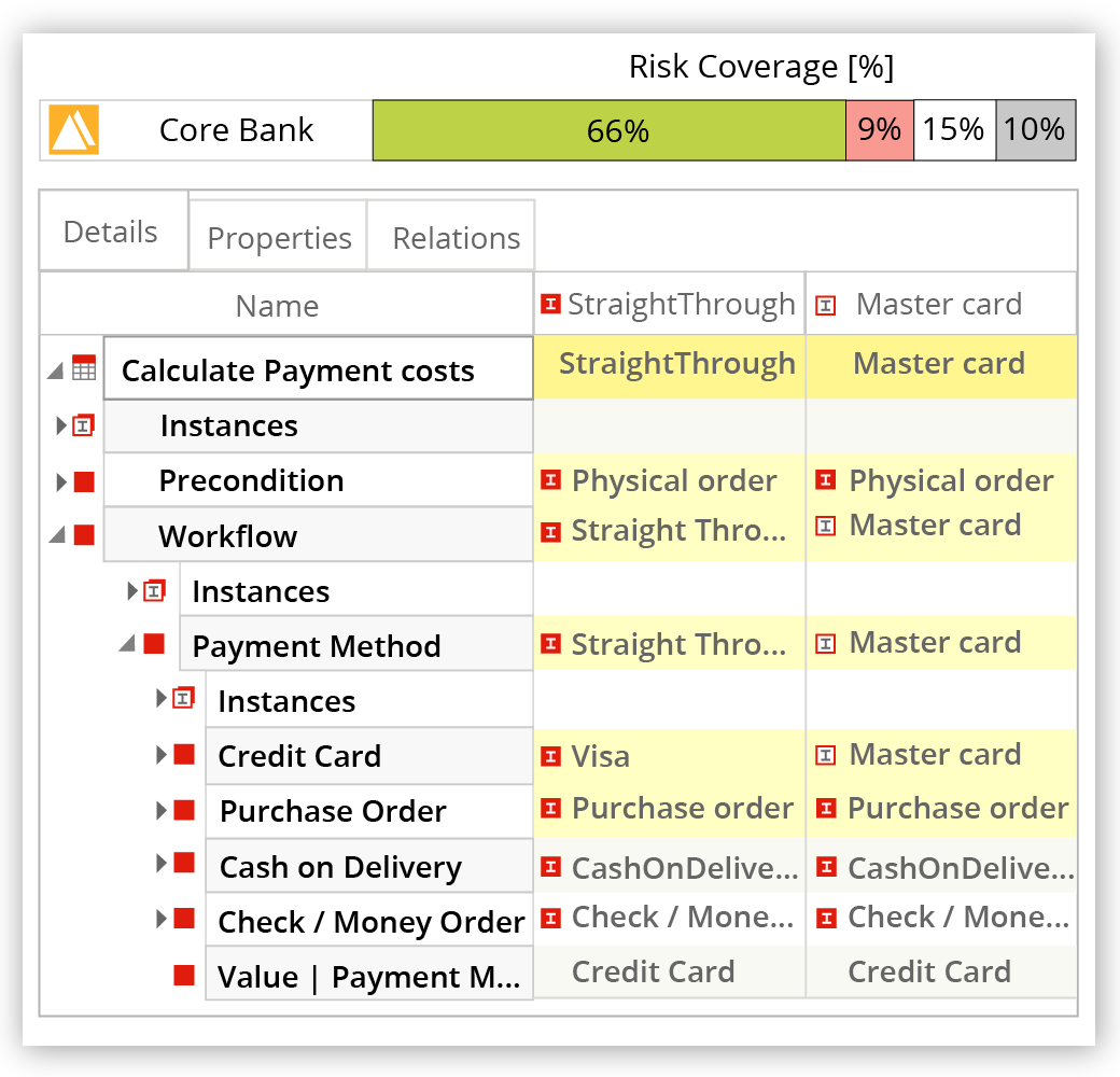 Tricentis Tosca Software 2024 Reviews, Preise & LiveDemos