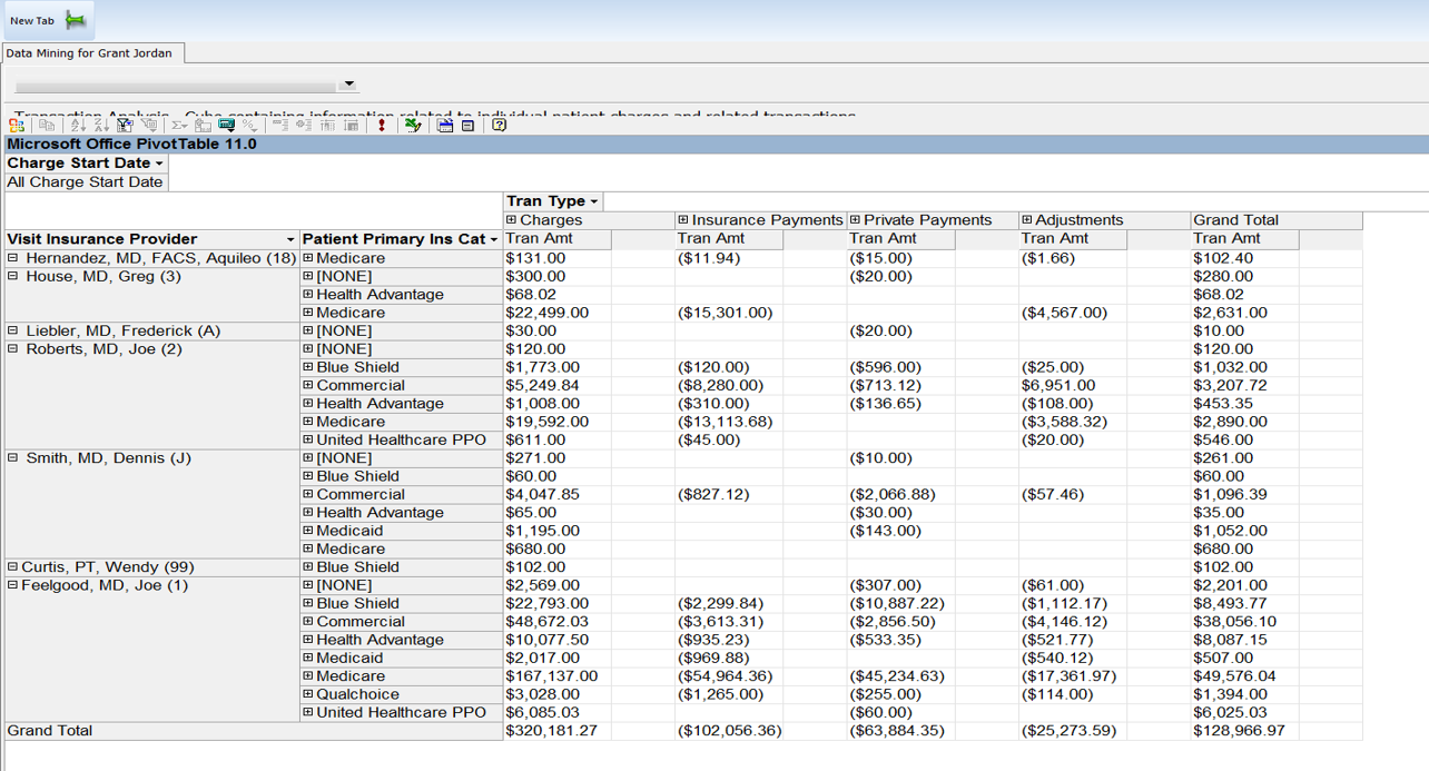 Data mining