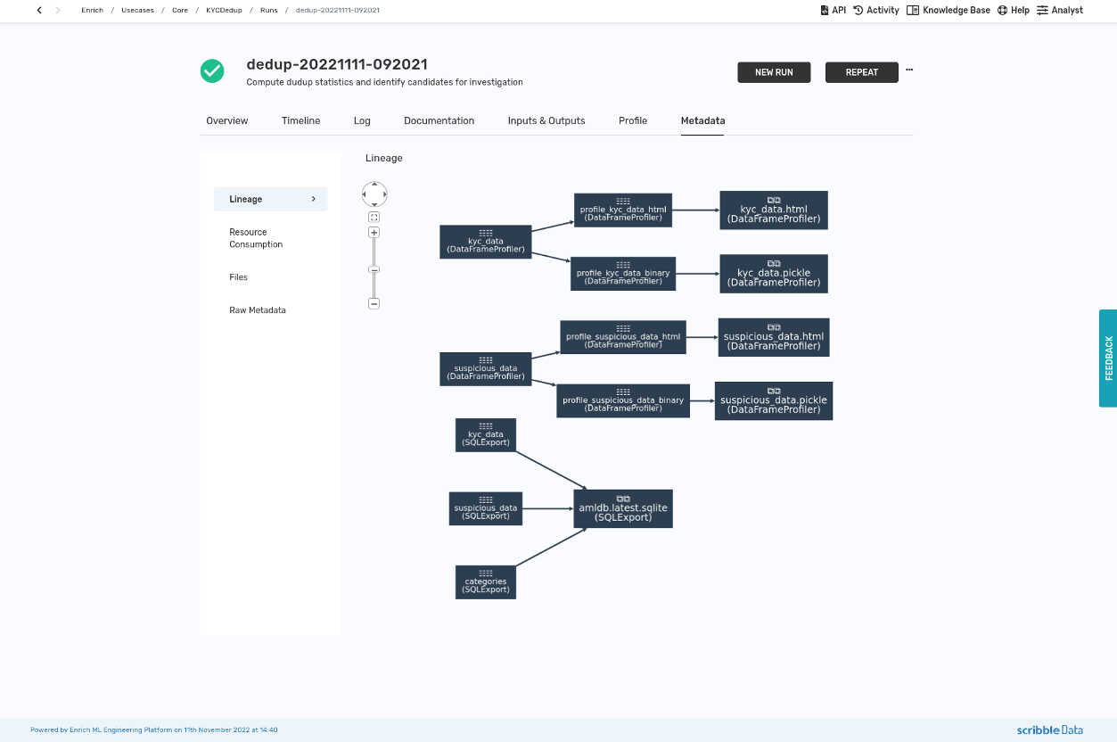 Scribble Data Enrich Software - Hasper and Enrich's built-in observability tools such as data lineage tracking, LLM Firewall, and grounding ensure policy-based execution, ensuring security and privacy compliance.