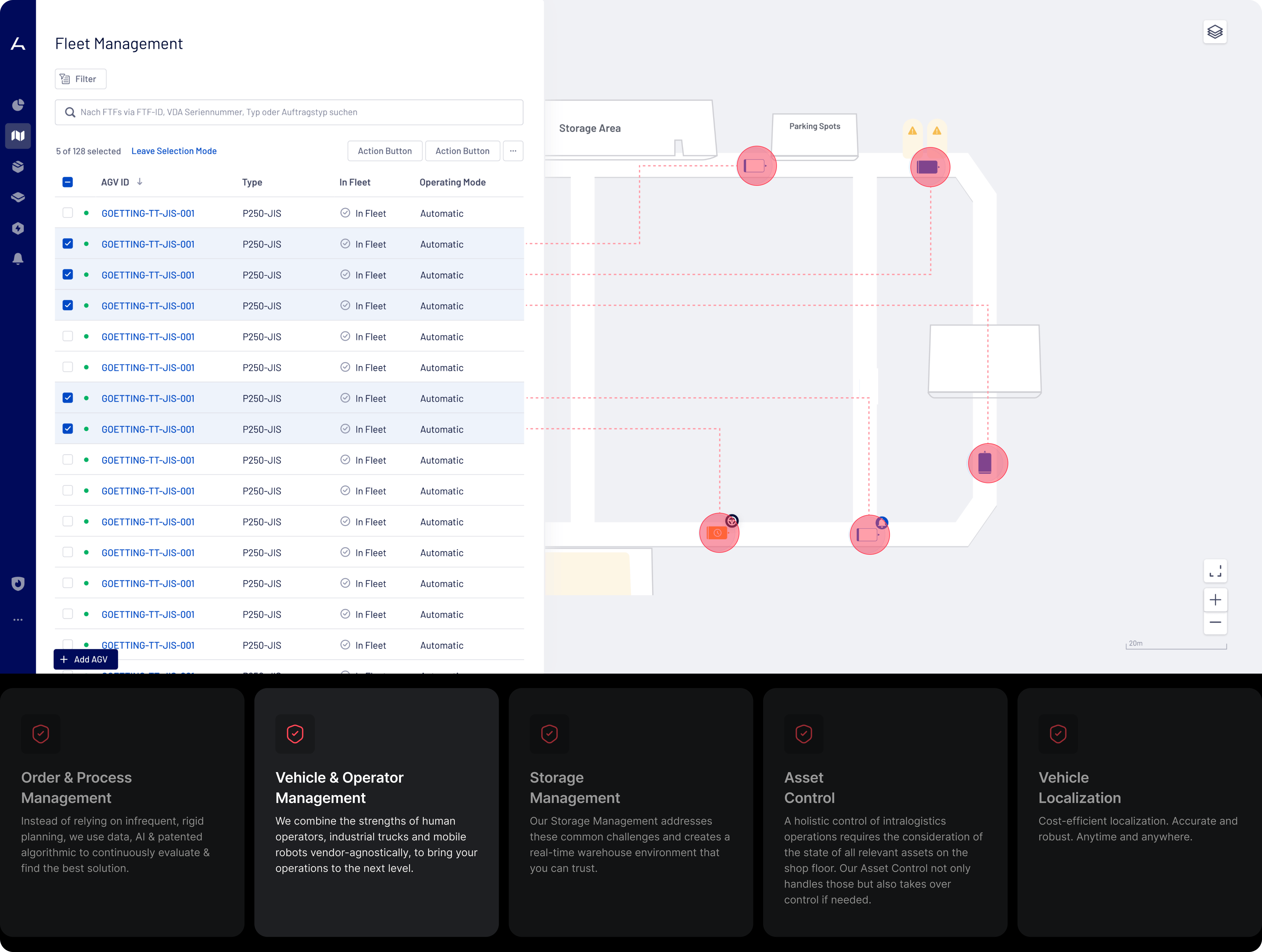 SYNAOS Intralogistics Management Platform (IMP) Pricing, Alternatives ...