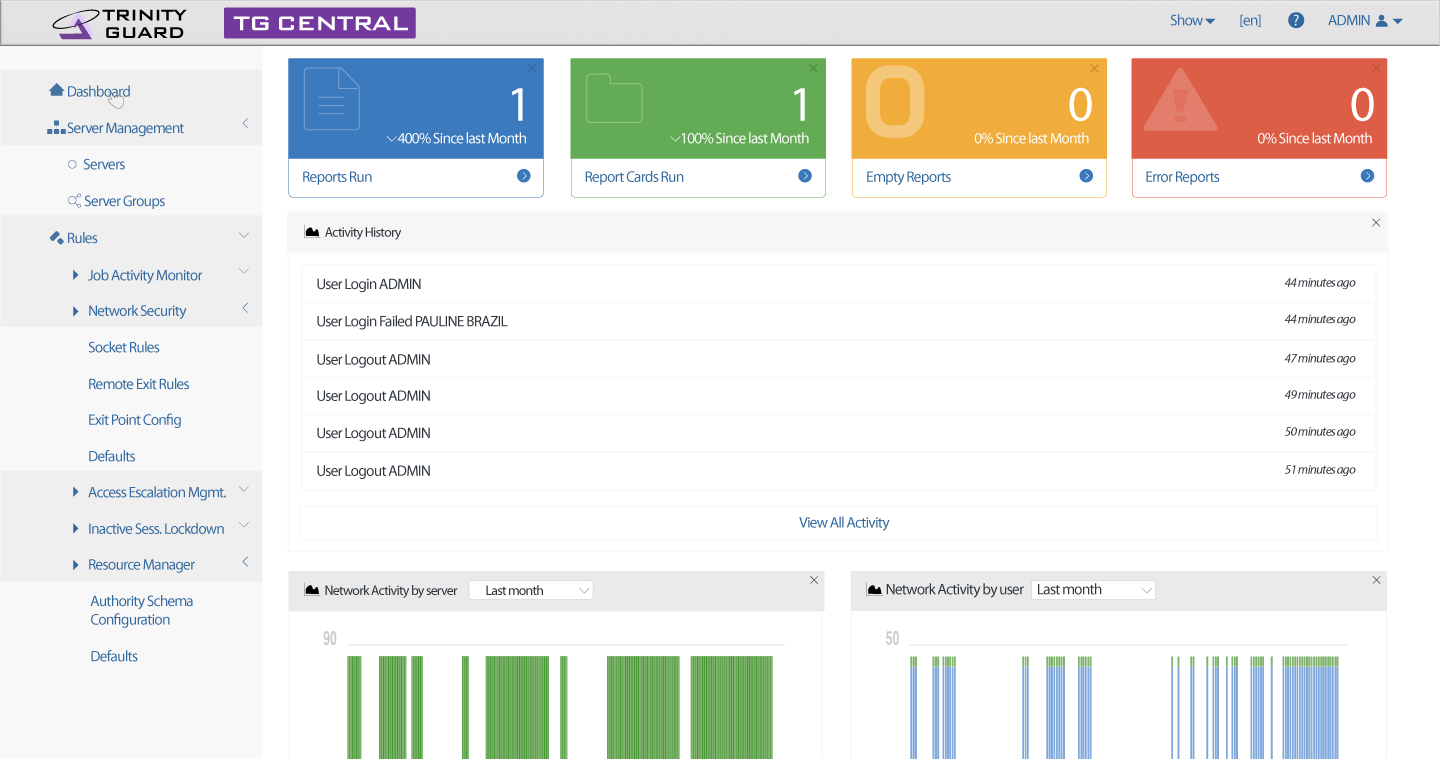 IBM i Security Suite Software - IBM i Security Suite server management
