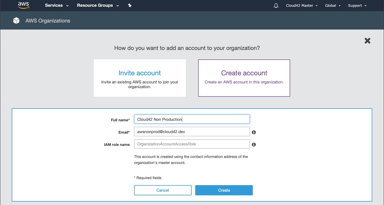 AWS Organizations screenshot