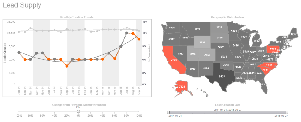 Geographic data mapping