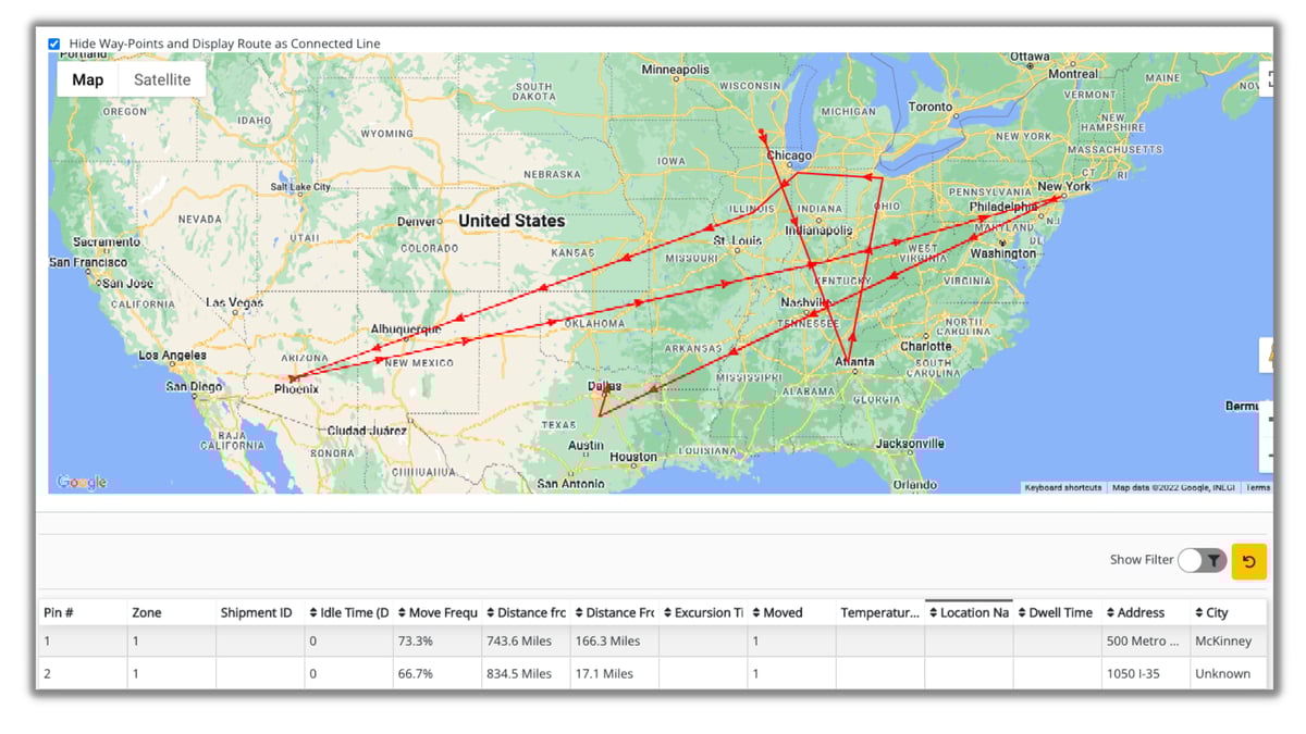 EZTrack screenshot: Unsure about the optimal number and location of your assets, or the return time on leased trailers? EZTrack's analytics empower fleet managers to swiftly assess asset and fleet utilization, devise strategies to cut costs, and boost Return on Assets (ROA)
