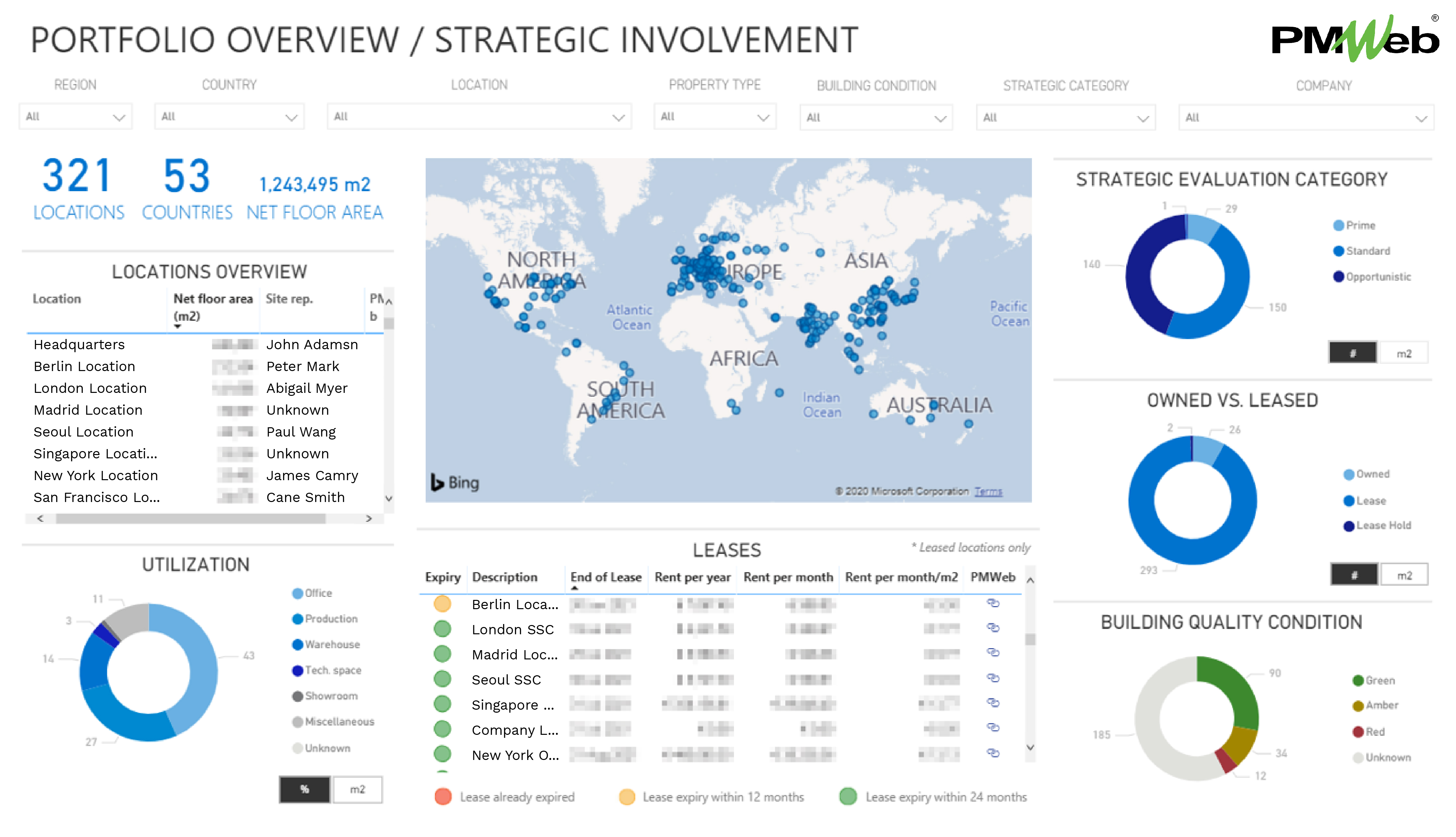 PMWeb screenshot: PMWeb Custom BI Reports