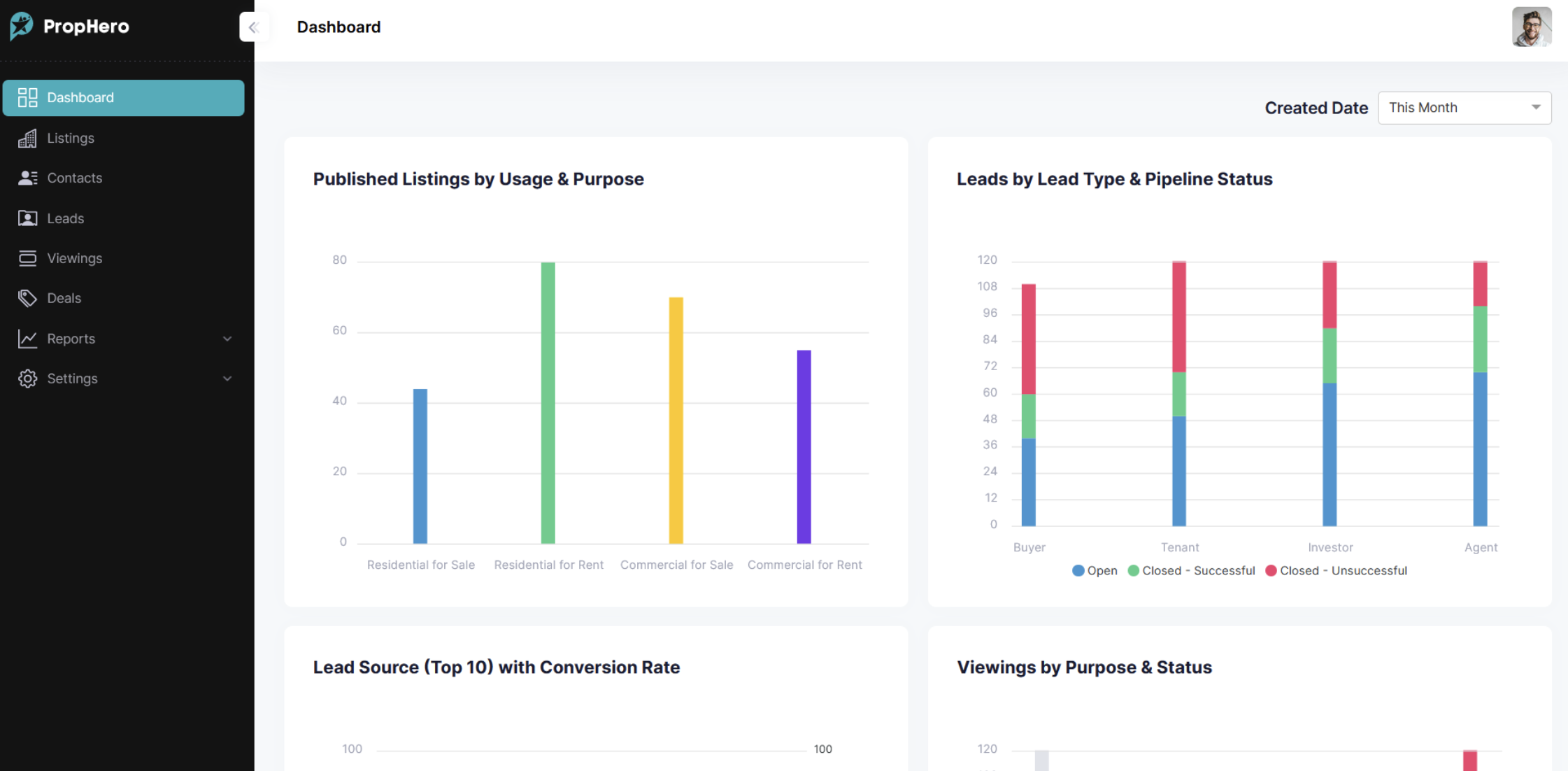 PropHero CRM screenshot
