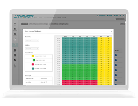 AcuCloud Software - 3