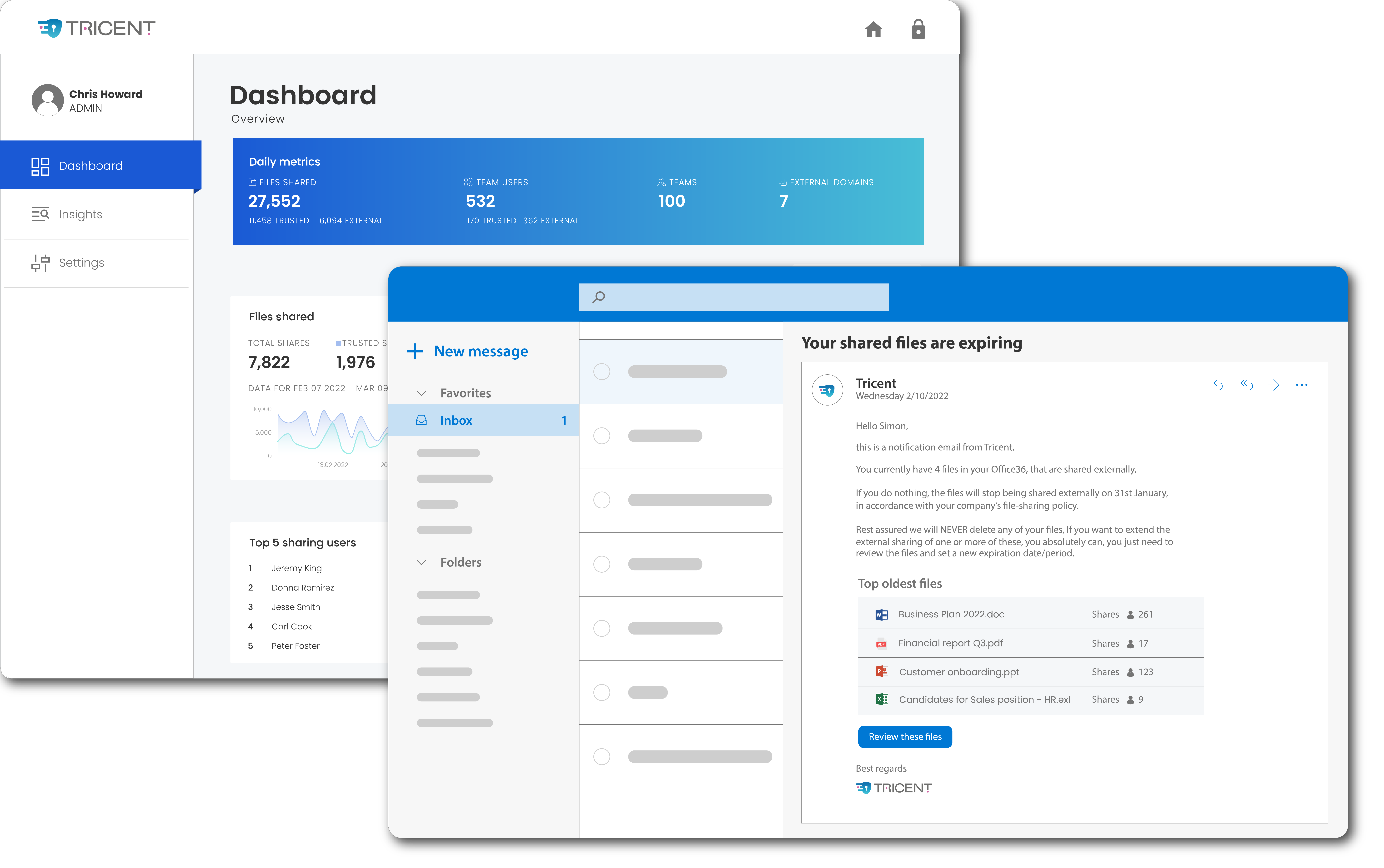 Tricent screenshot: Tricent gives businesses the confidence to share files with external users, as no data remains accessible for longer than absolutely necessary.