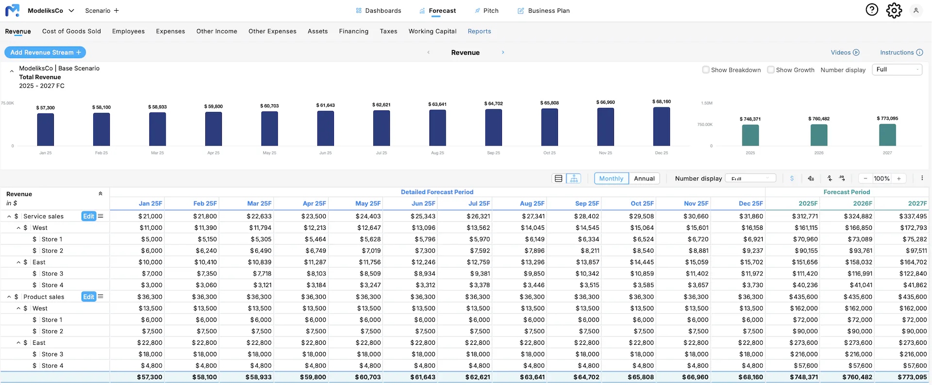 Modeliks Pricing, Reviews & Features - Capterra Canada 2026