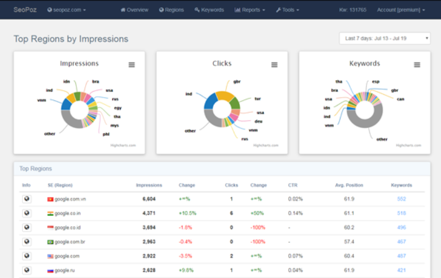 SeoPoz Logiciel - 3