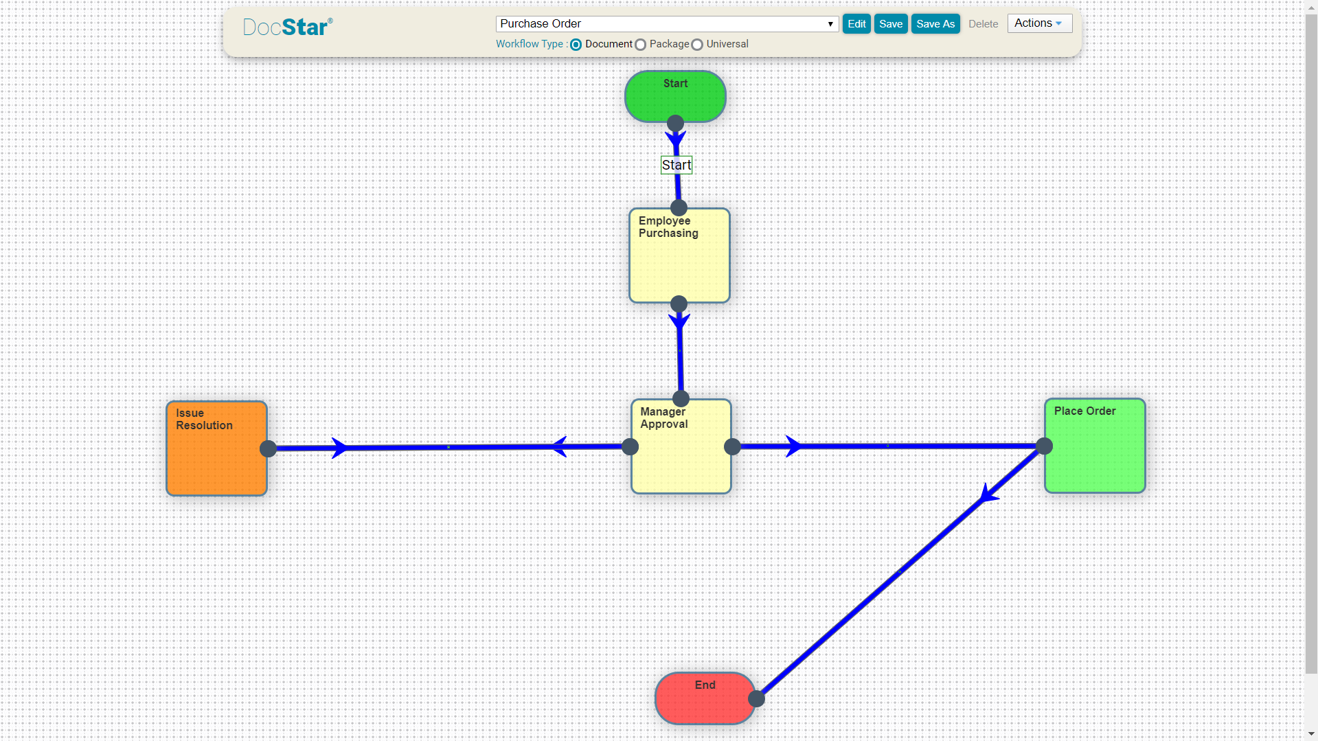 DocStar ECM Software - Workflow Designer