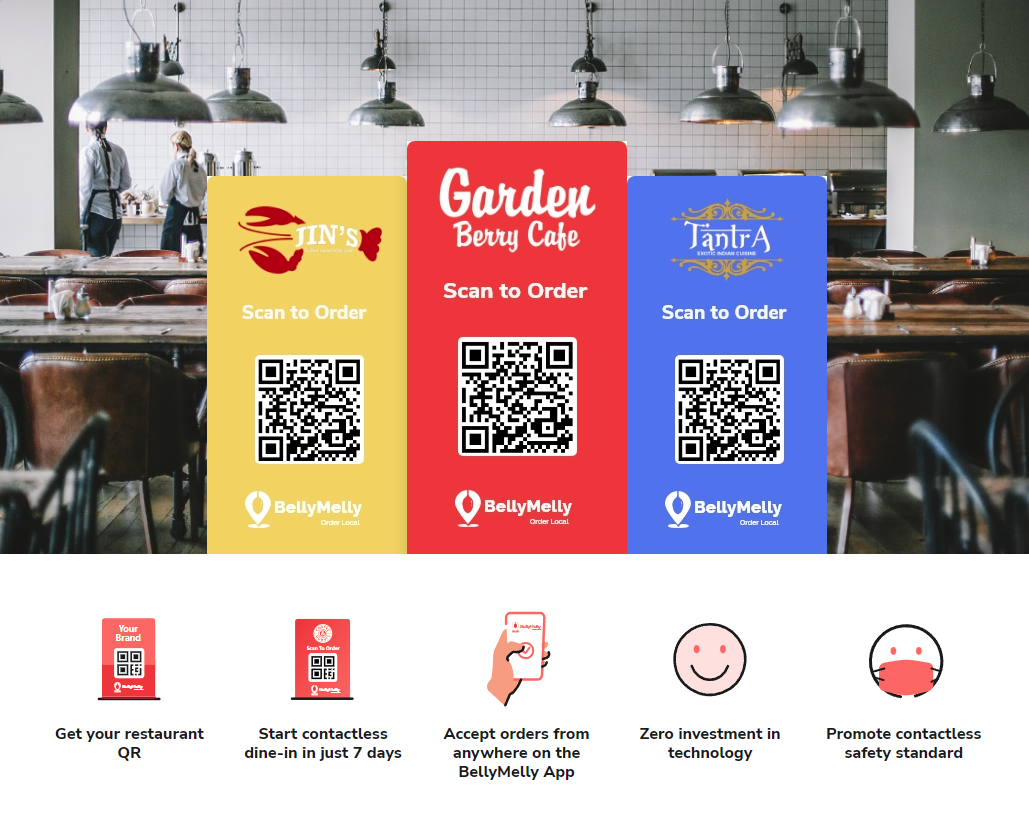A Safe & Smart way for customers to place orders at your restaurants