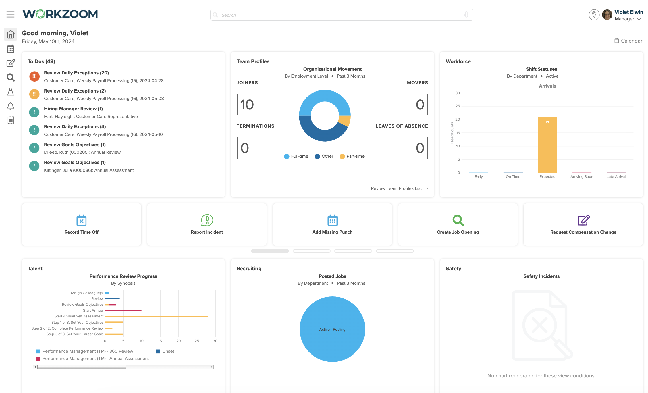 Workzoom Software - Manager Dashboard