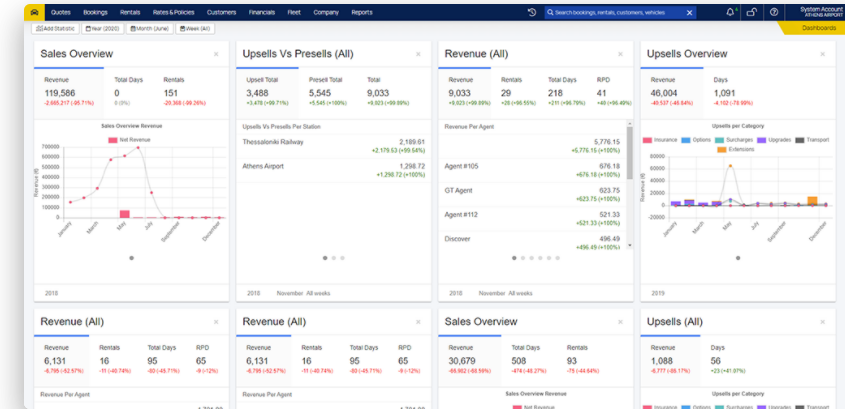 wheeltek installment price list 2020