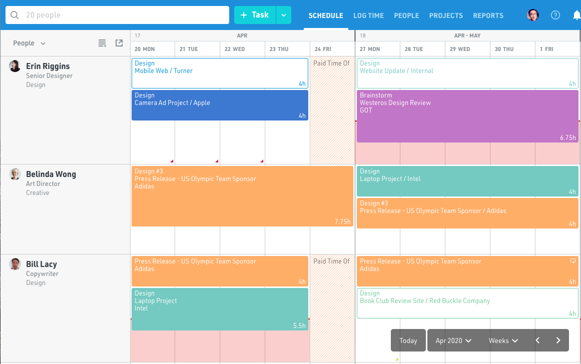 Float scheduling per person