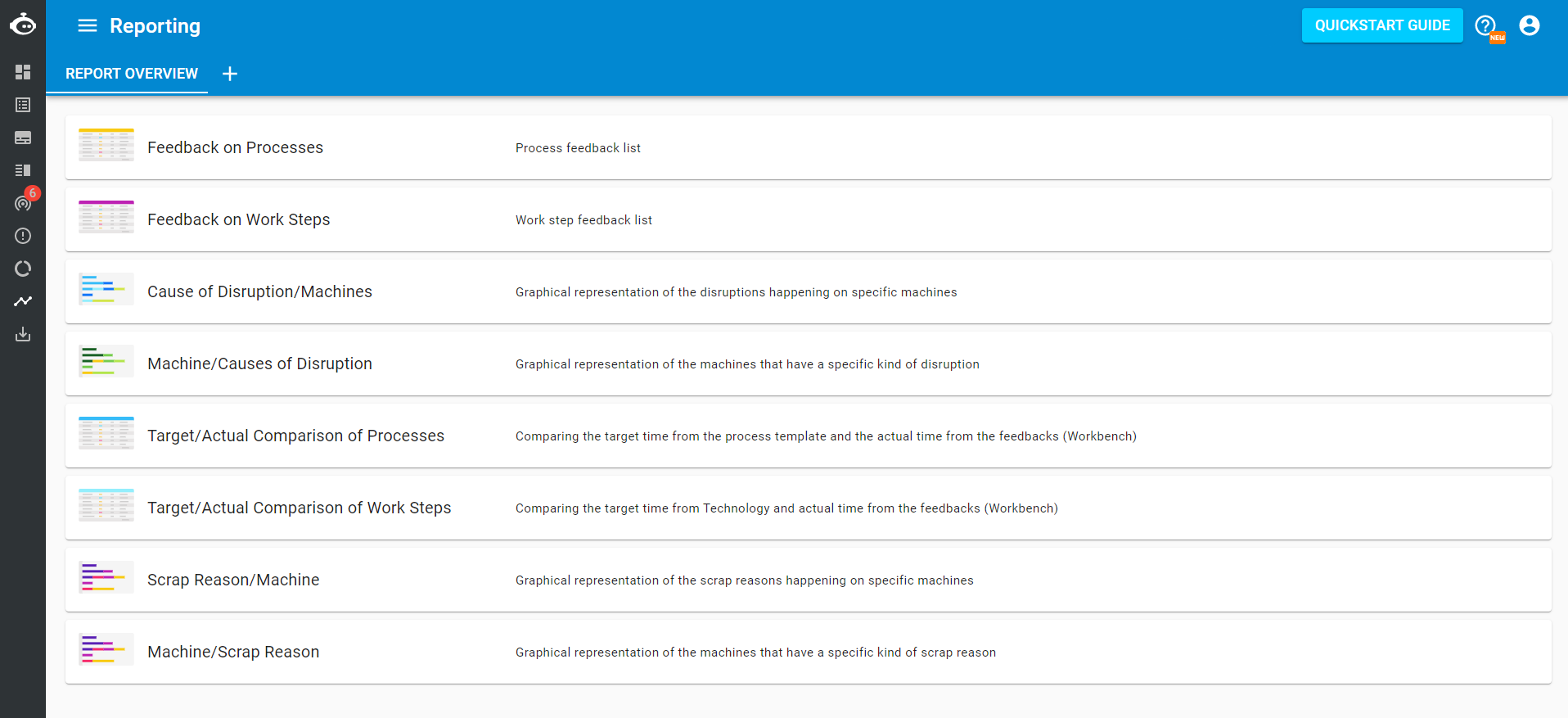 planeus Software - 5