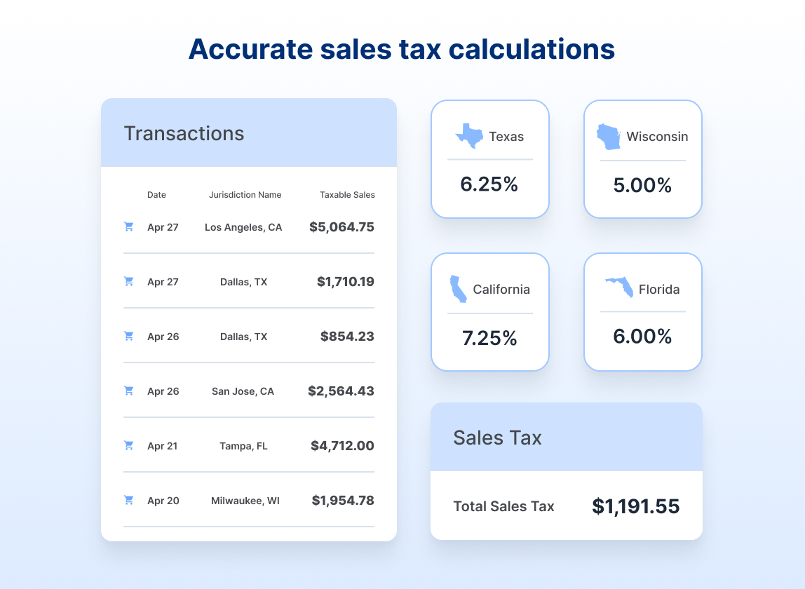 TaxCloud Software Reviews, Demo & Pricing 2024