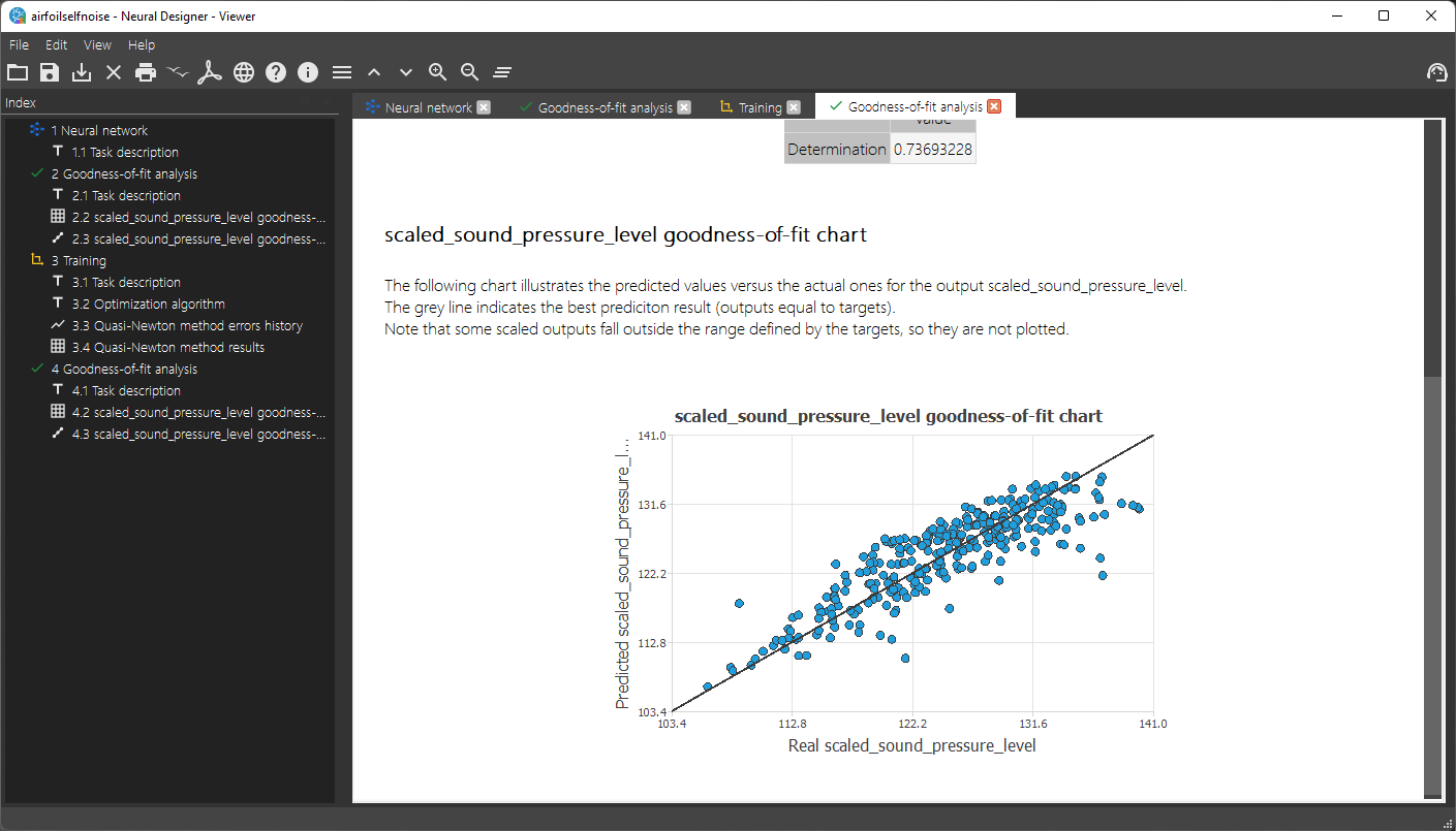 Neural Designer Logiciel - 3