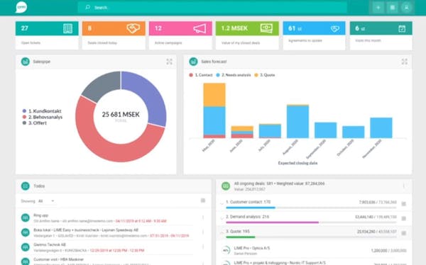 Lime CRM Reviews, Demo & Pricing - 2022