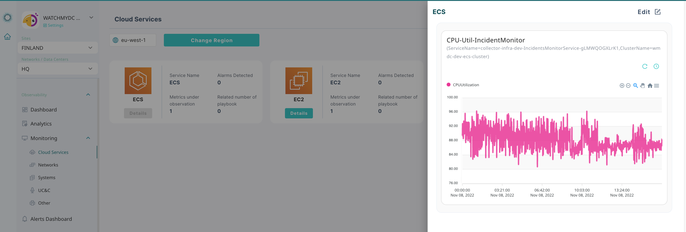 WatchMyDC Software - WatchMyDC Native Observability. Customers can monitor their AWS resources from WatchMyDC UI. Thus a single tool to monitor, diagnose and automate on-premise and AWS infrastructure together.