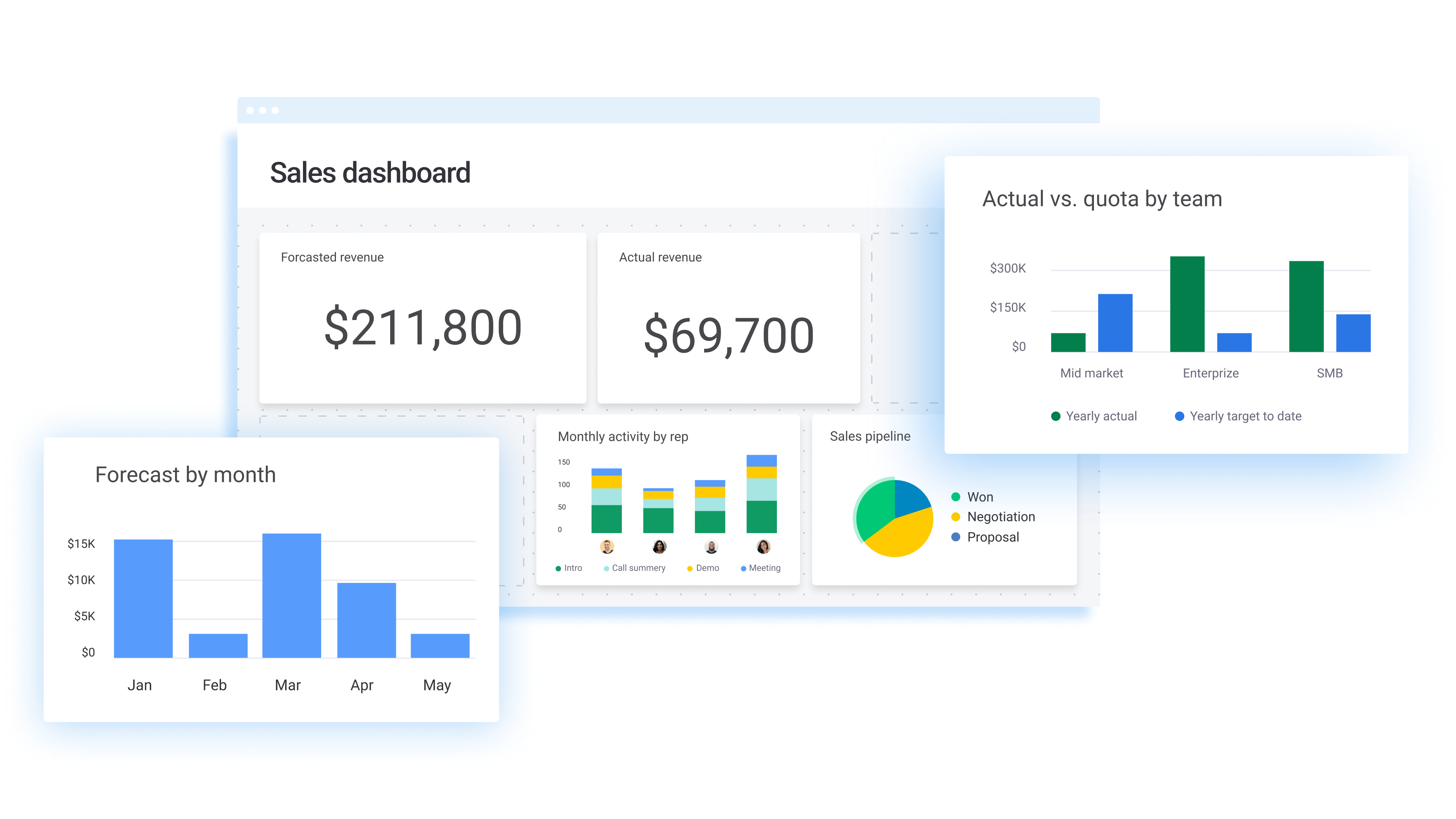 monday sales CRM Software - 1