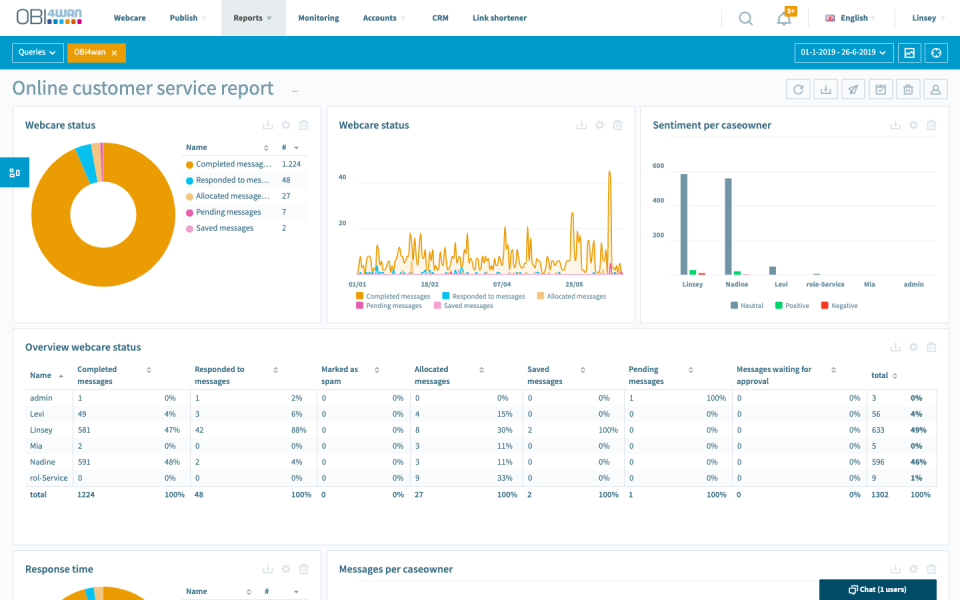 OBI Engage Software - 2