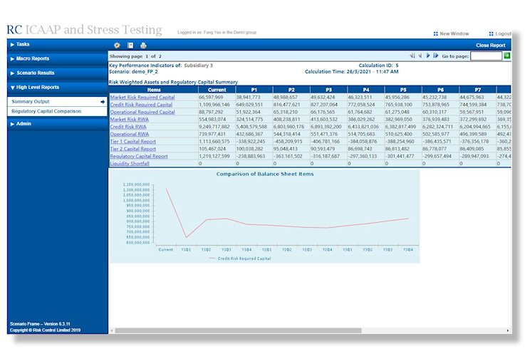 RC-ICAAP and Stress Testing System Software - 2