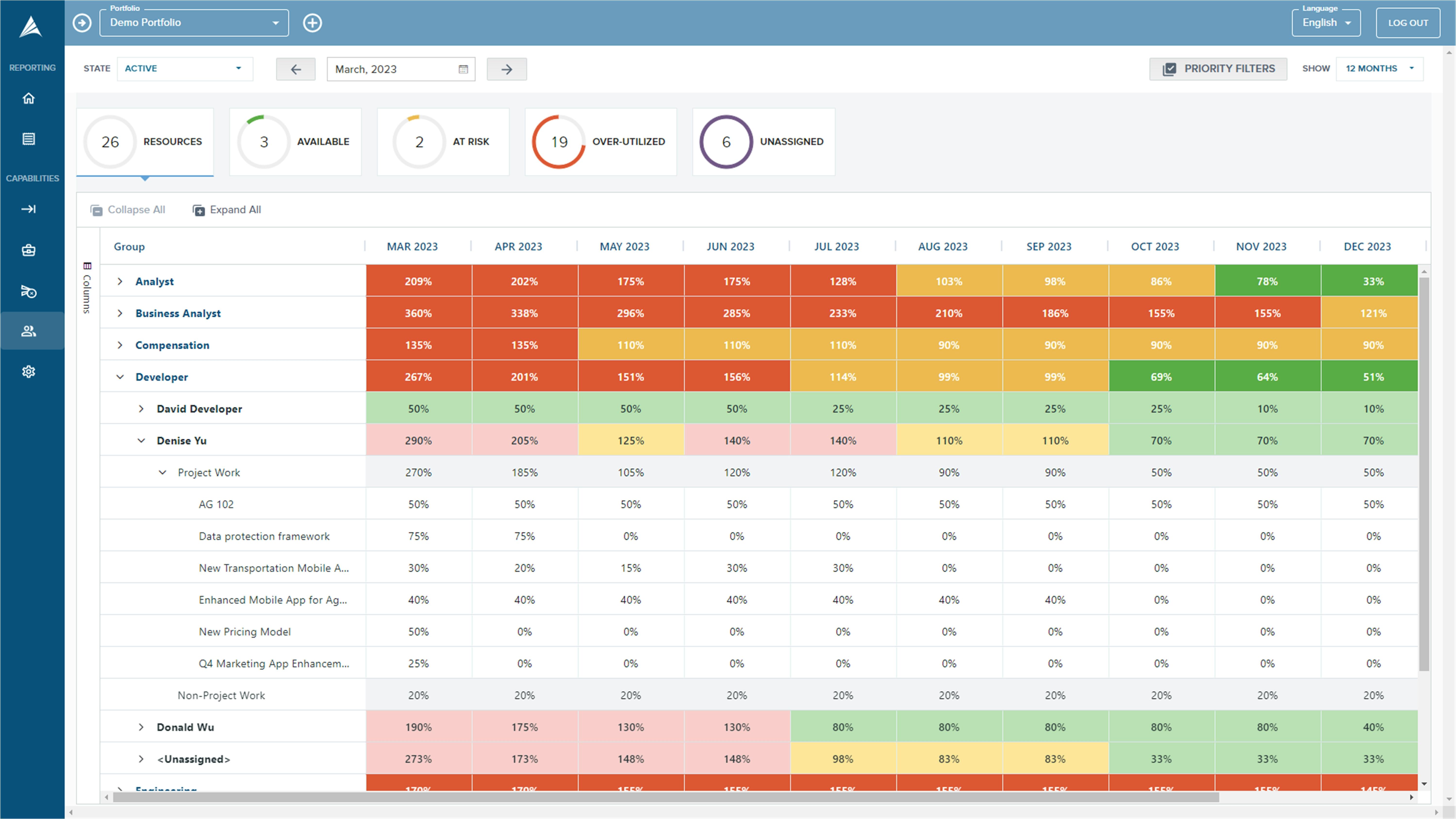 Acuity PPM Pricing, Reviews & Features - Capterra Canada 2023