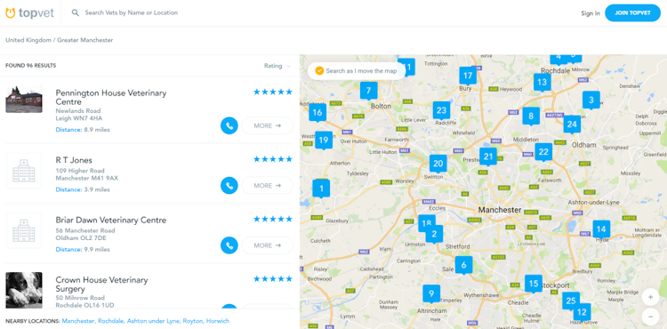 TopVet screenshot: Find nearby veterinary practices