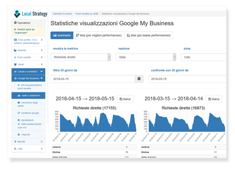 LocalCMS screenshot: LocalCMS control panel