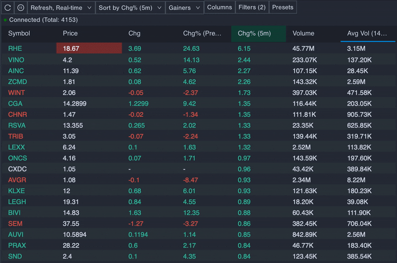 Benzinga Pro Pricing Alternatives More 2023 Capterra Benzinga Pro Pricing Alternatives More 2023 Capterra