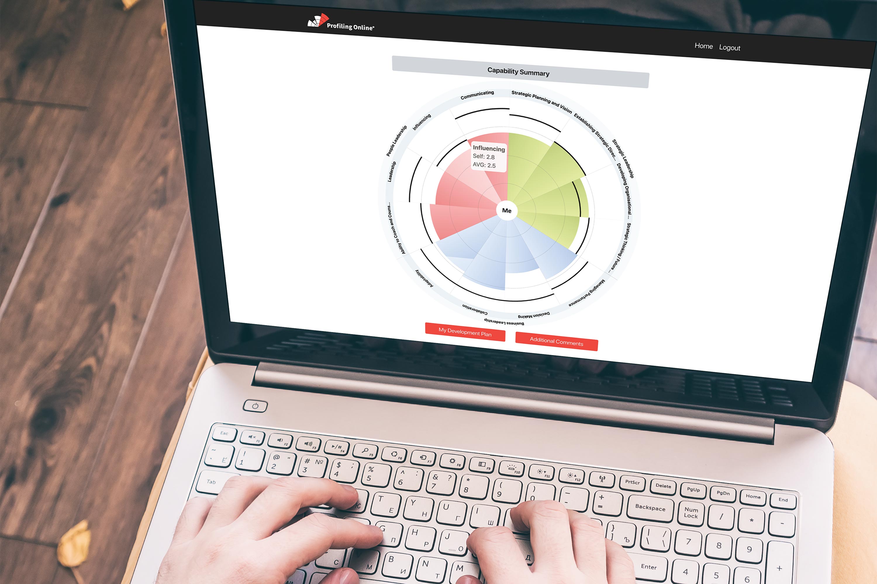 Our online, interactive reports are simple to use and provide powerful, actionable insights. They have been built specifically for 360-Degree feedback and competency assessments.