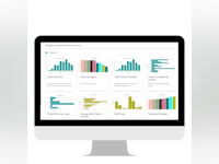 WaitWell Software - 5 - Vorschau