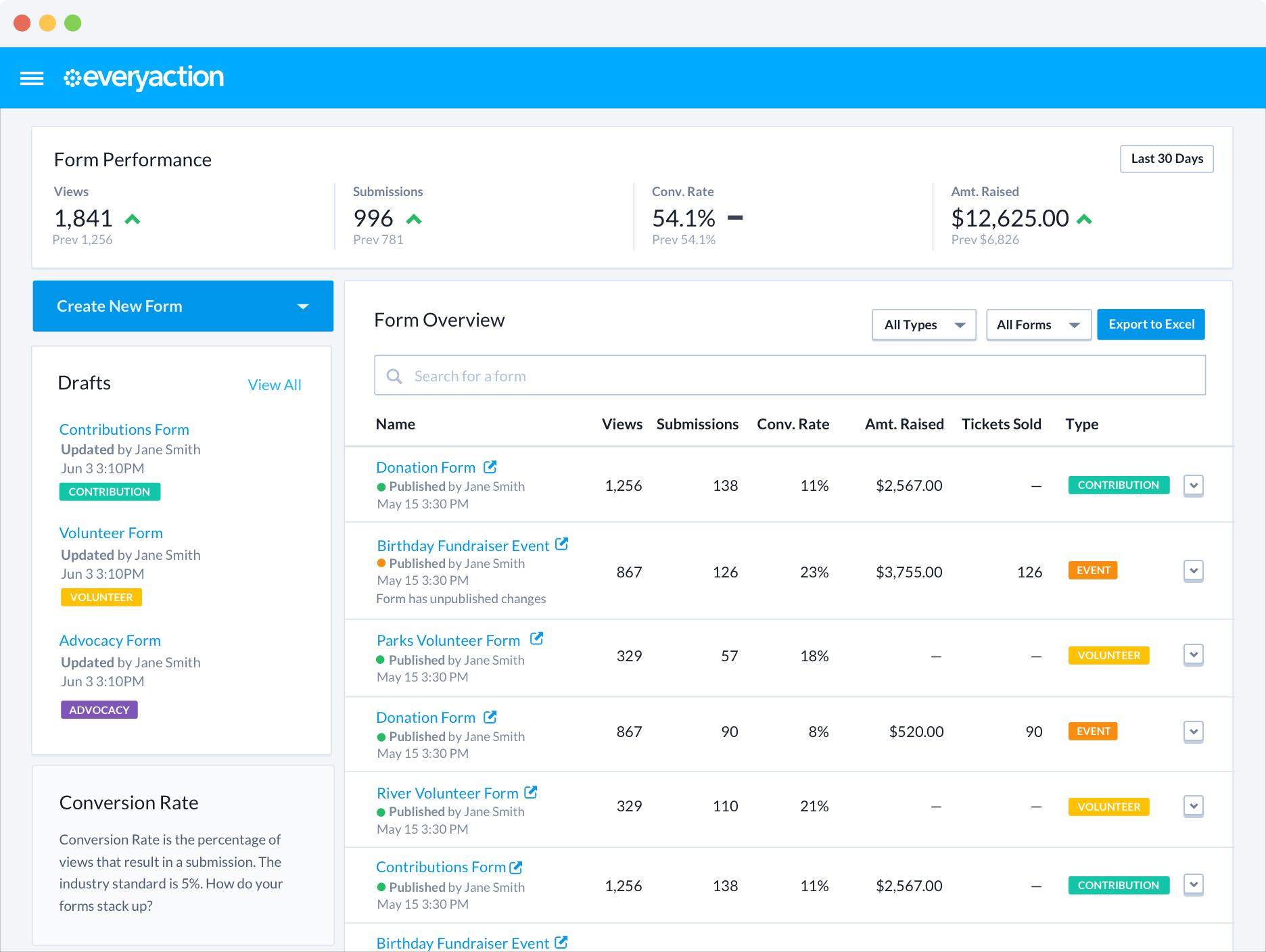 Bonterra EveryAction