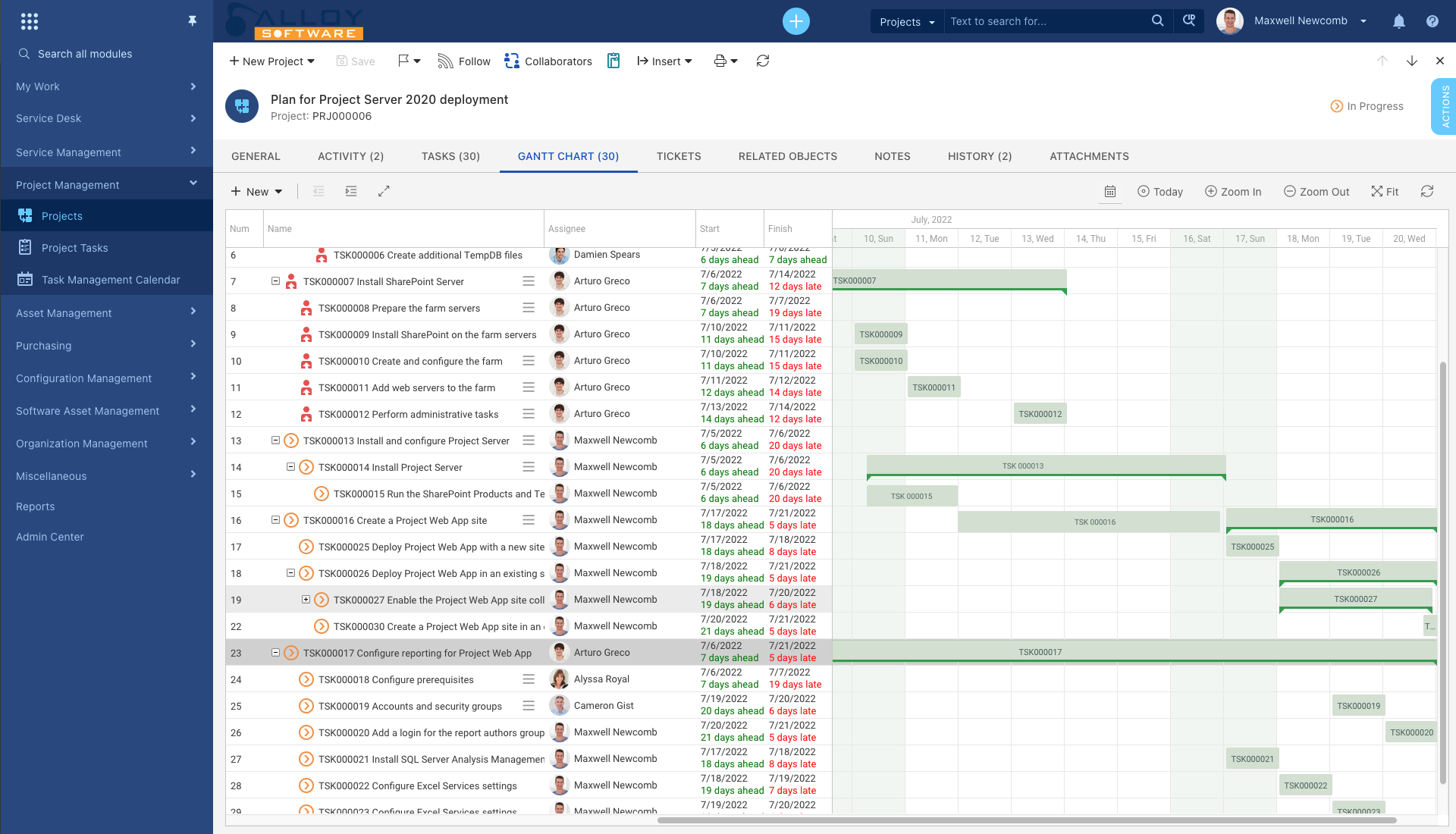 Alloy Navigator Software - Project Management