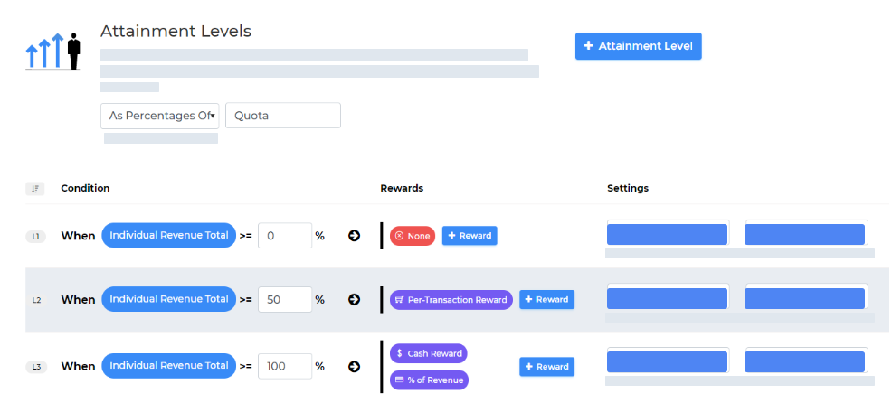 Sales Cookie Software - Easily configure attainment tiers and payouts.