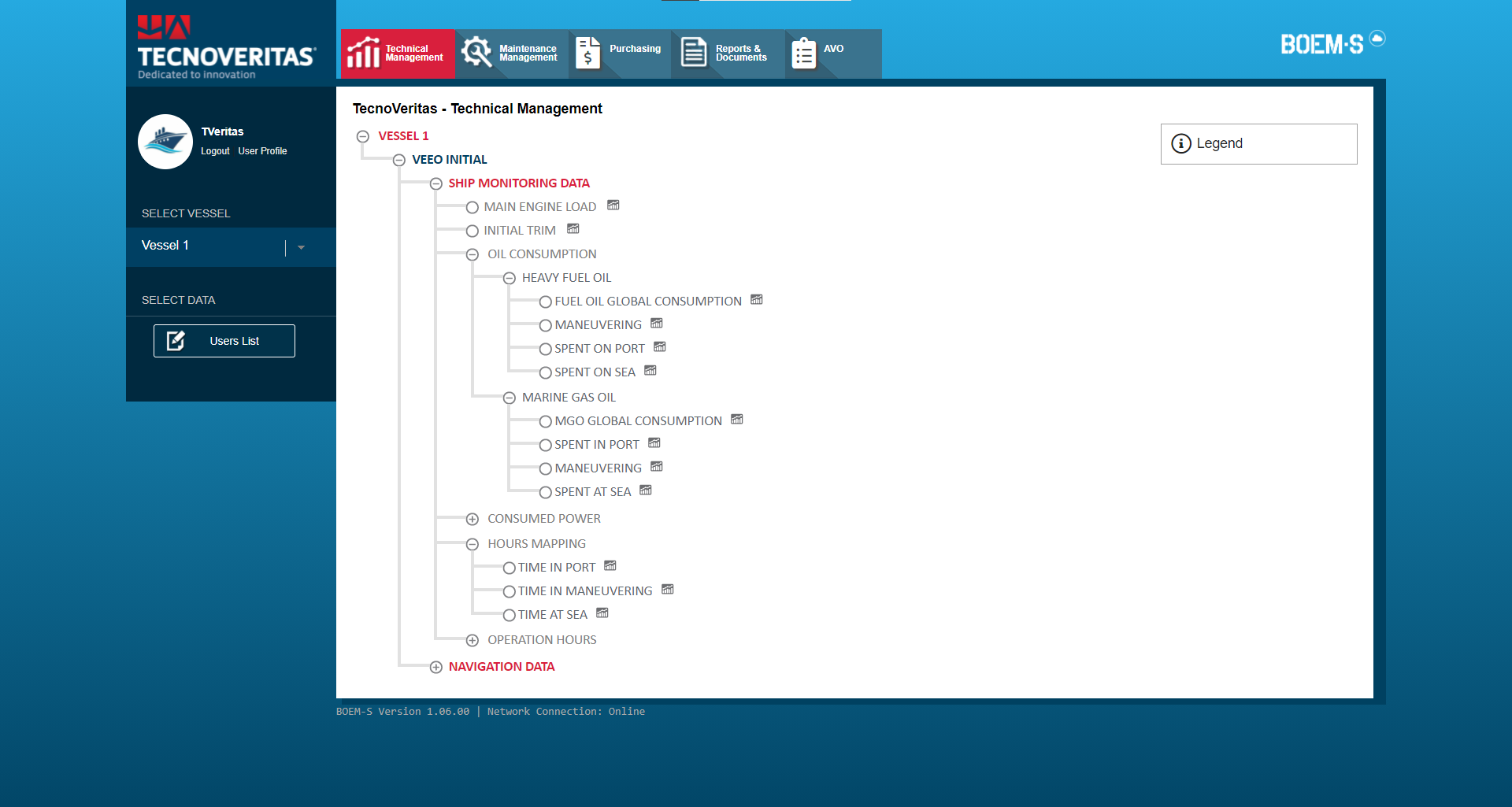 BOEM screenshot: Technical Management Module