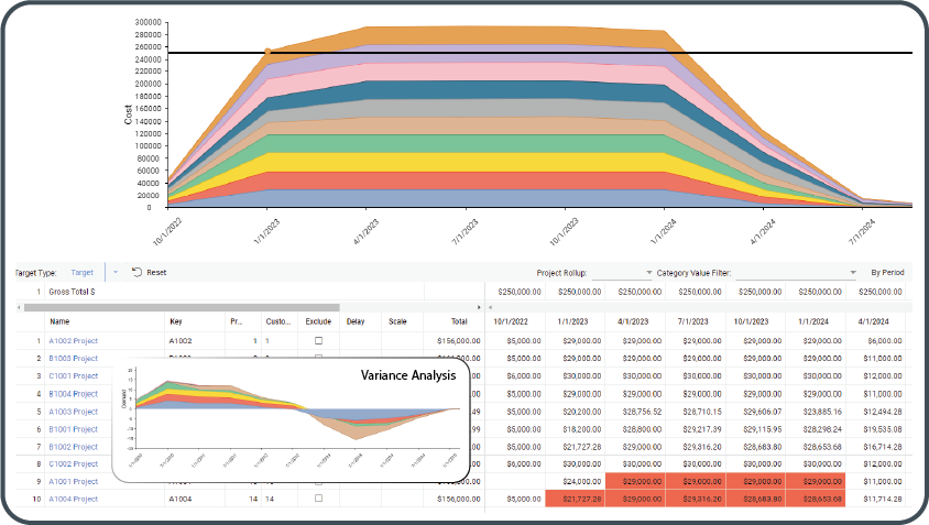PDWare screenshot: ResourceFirst Waterline Planning