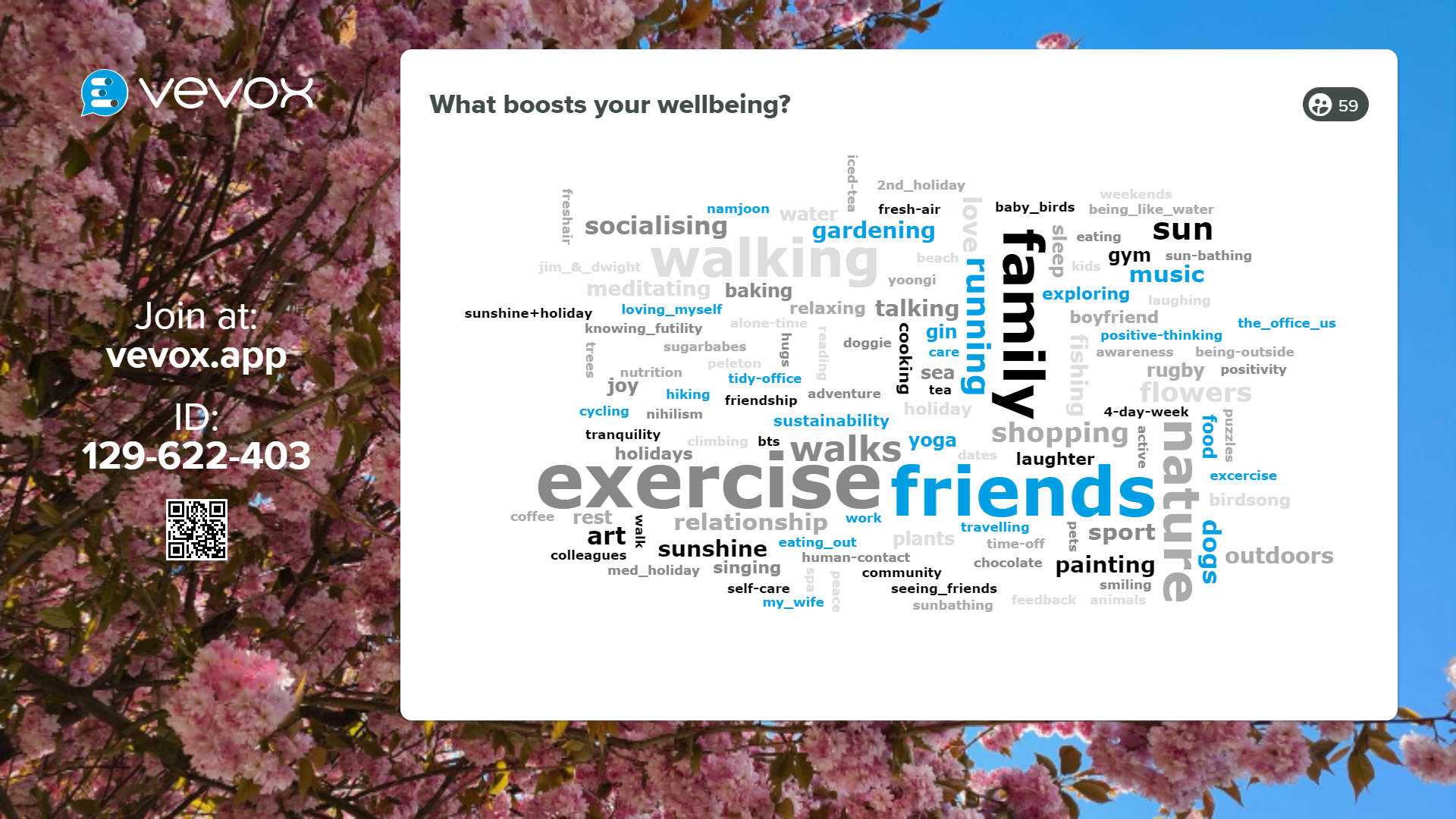 Word cloud polling and personalized displays
