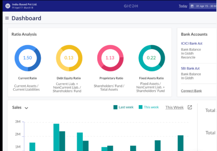Giddh Software - 1