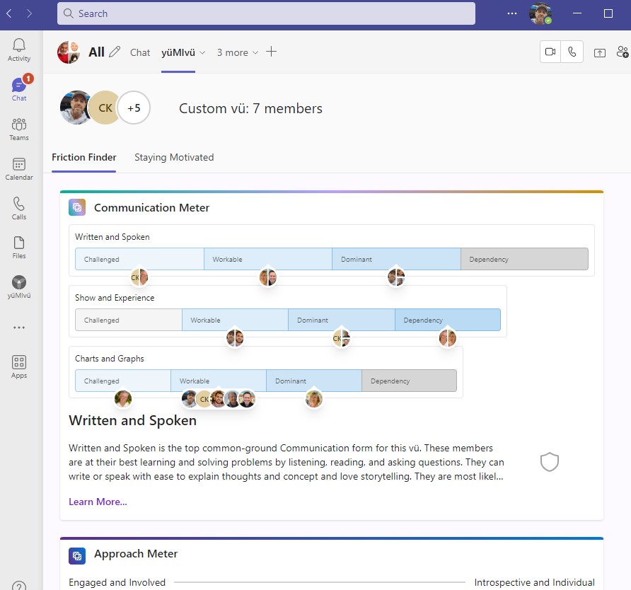 yüMIvü for Microsoft Teams and yüMIvü for Microsoft Outlook places the insights right where your team is working, providing one-click access to insights to power high alignment, engagement, and performance.