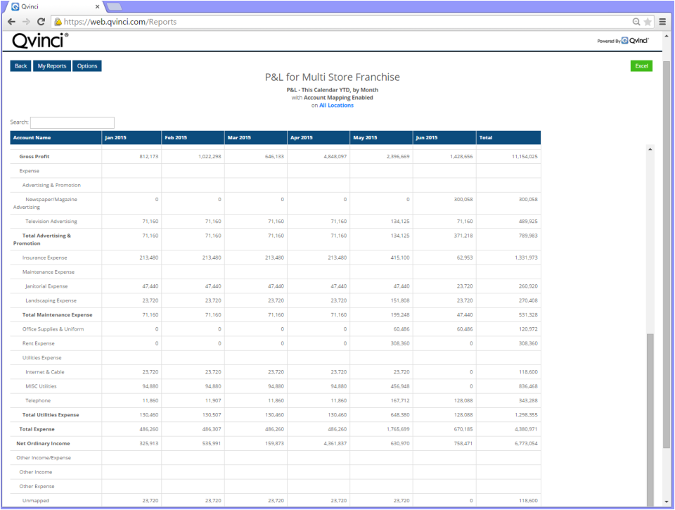 Qvinci Reviews, Cost & Features GetApp Australia 2024