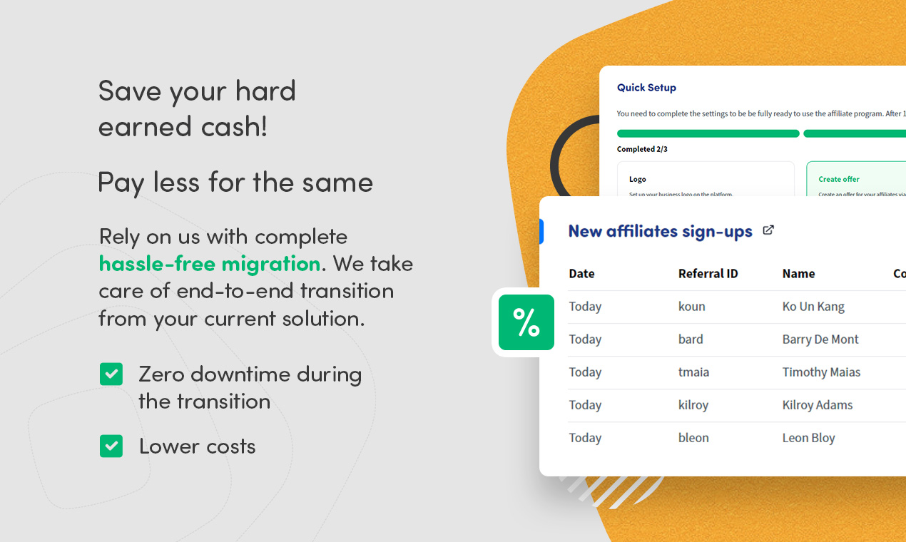 Rely on us with complete hassle-free migration. Pay less for the same.