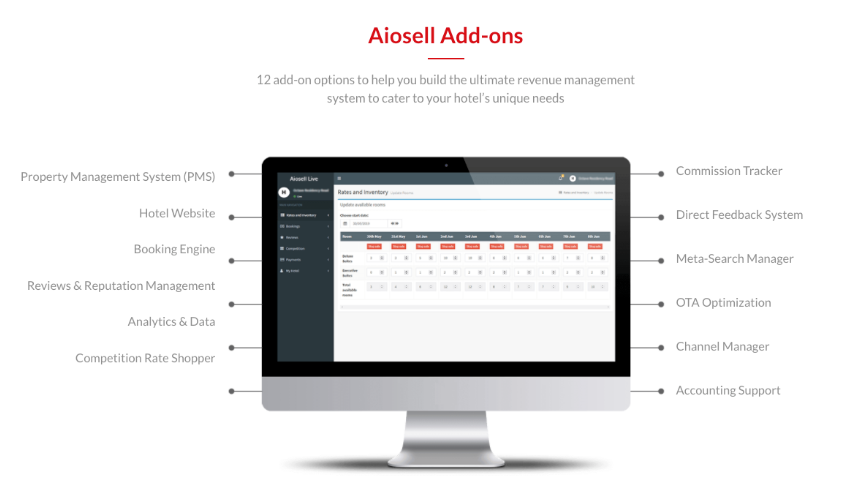 Aiosell Software - 1