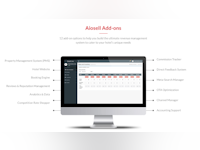 Aiosell Software - 1