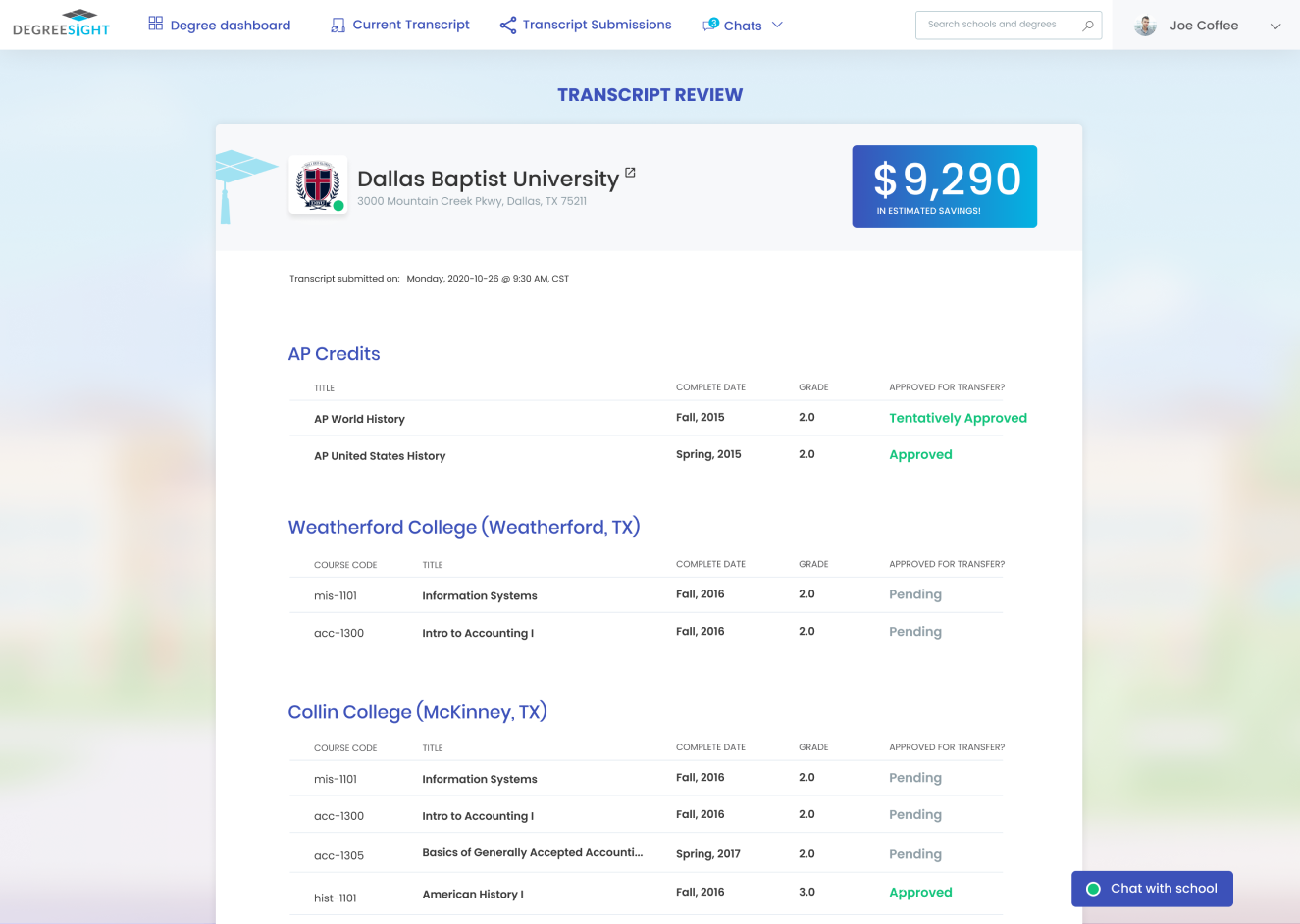 A student's transcript submission to DBU, showing many courses pending for review but some approved, along with an estimate on value.