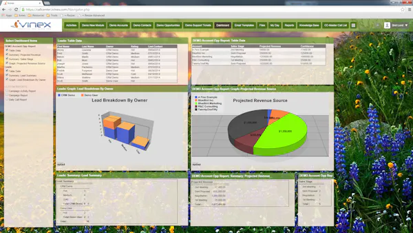 Ivinex CRM Reviews, Demo & Pricing - 2021