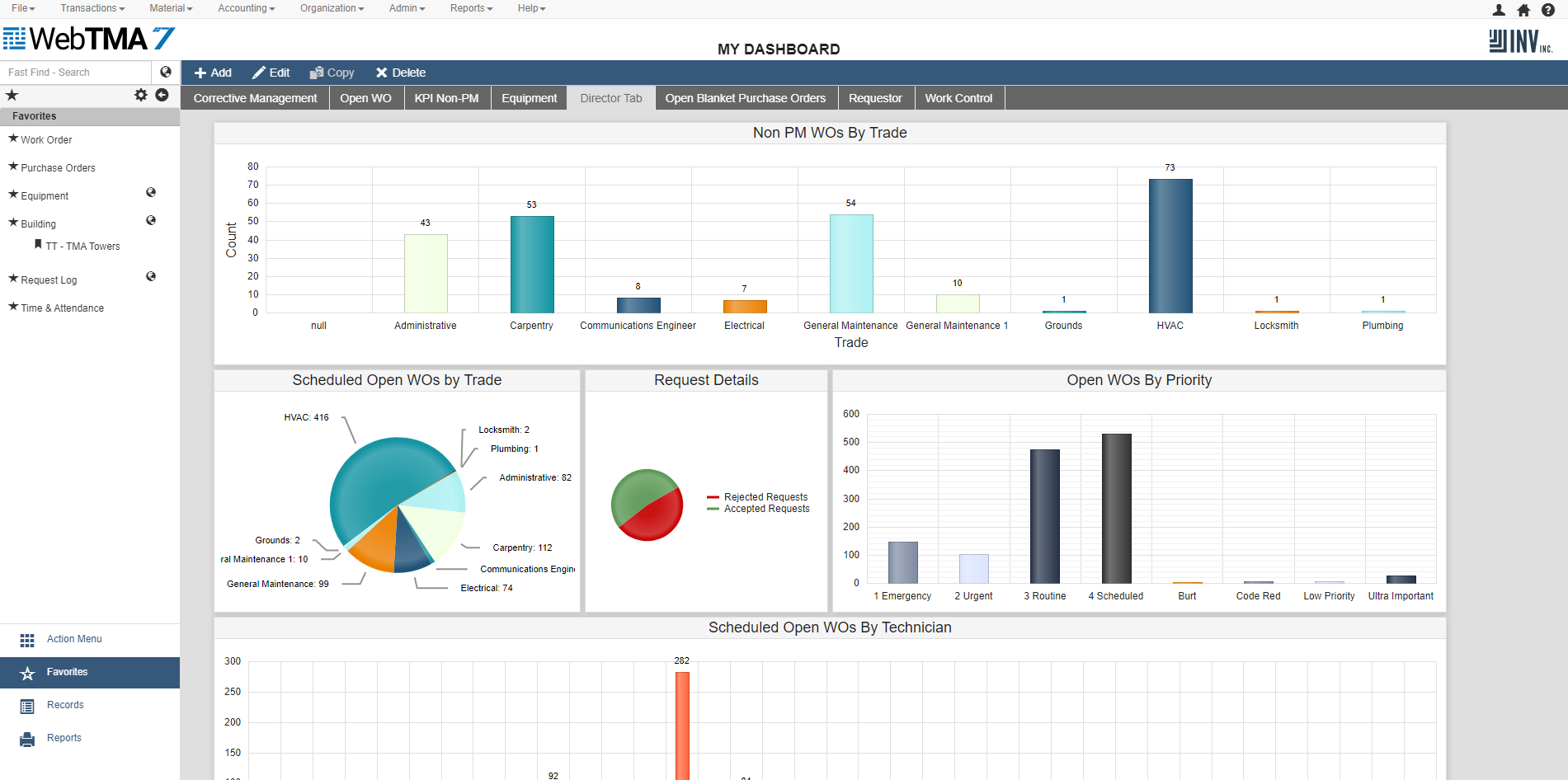 WebTMA Software - 1