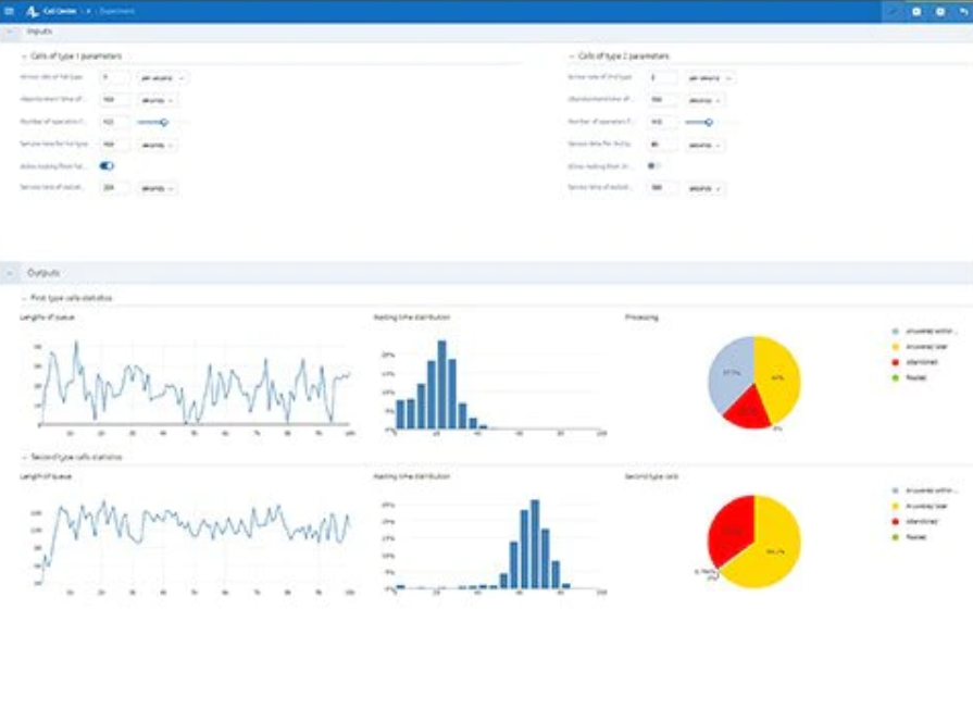 AnyLogic Software - AnyLogic analytics