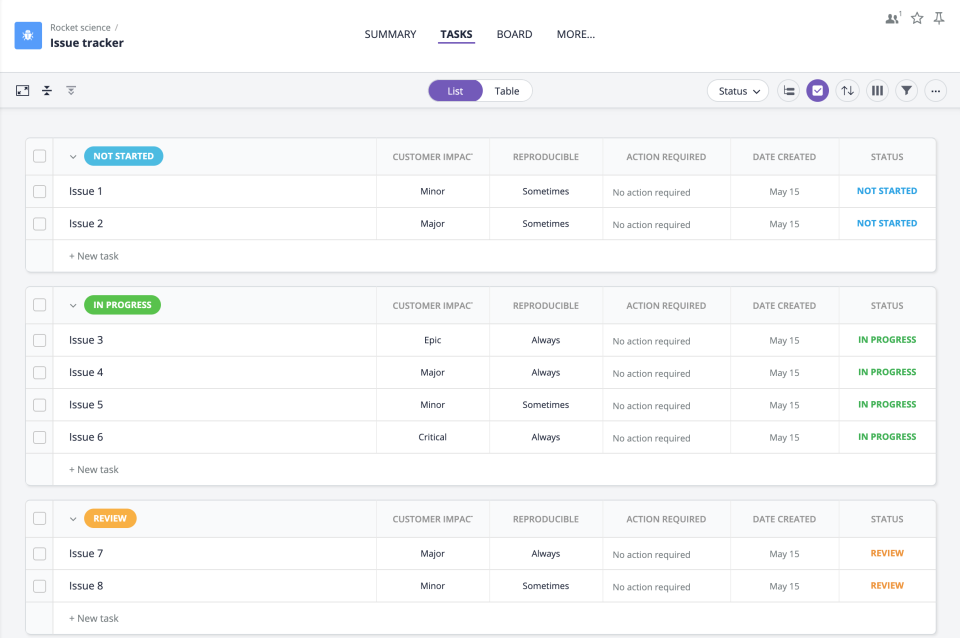 GoodDay Software - 5